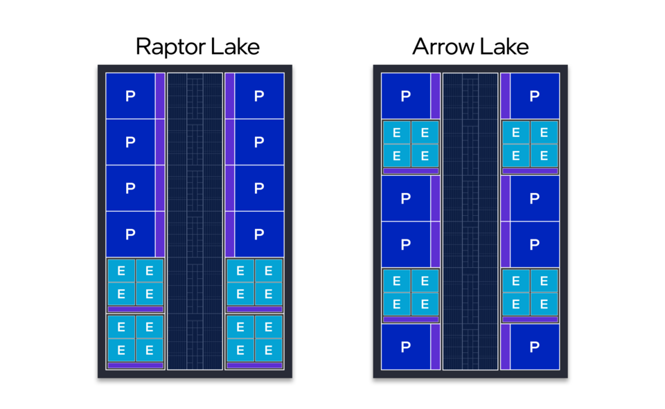 Bartlett Lake’s hidden desktop potential—if Intel lets it happen
