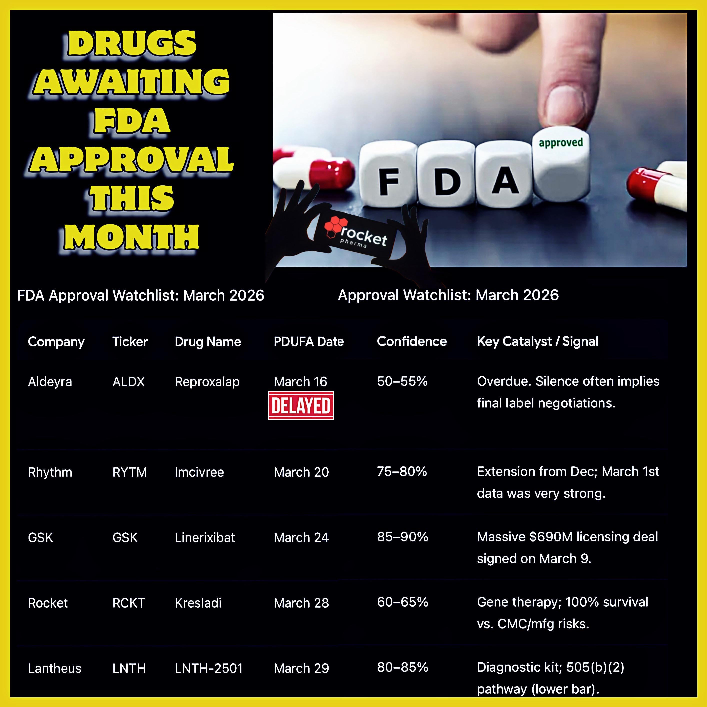 A significant step forward in treating rare immune disorders