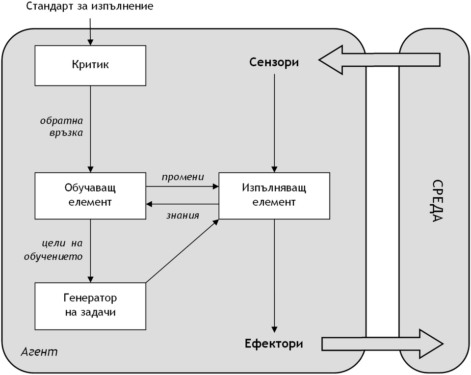 NVIDIA’s OpenShell isn’t a magic shield for AI agents